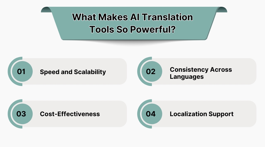 What Makes AI Translation Tools So Powerful?